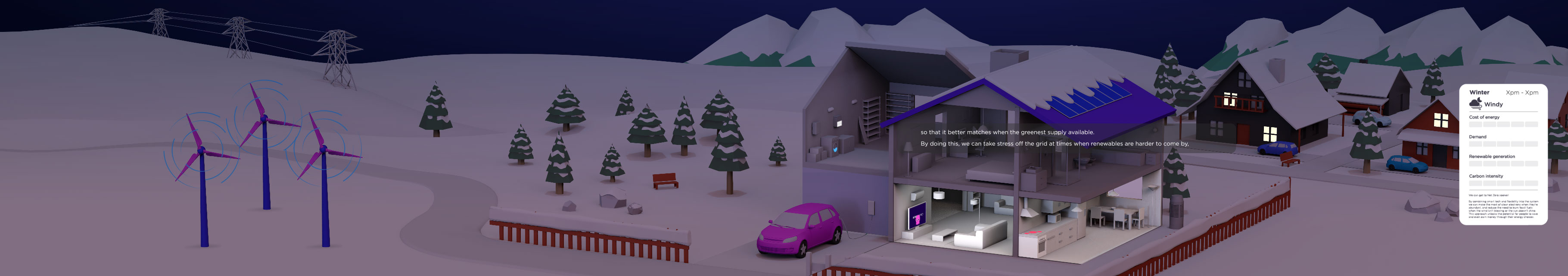 Lowpoly Winter Alps 3D Scenery